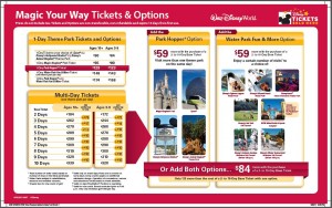 can i change a 1 day magic kingdom ticket to another park disney world